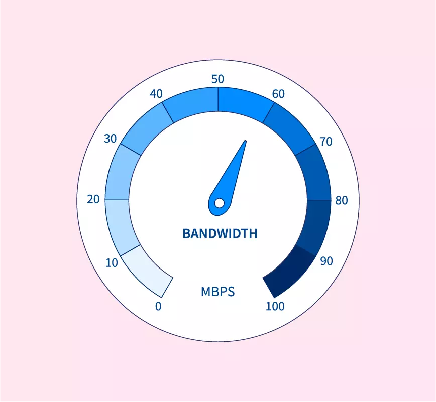pengertian bandwidth wify